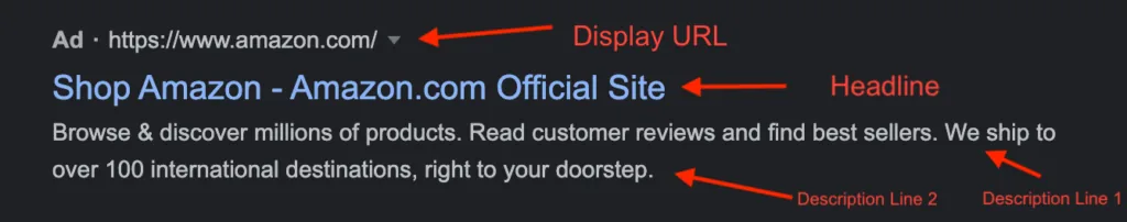 Google search result showing a text ad, labelled to point out the display URL, headline and two description lines
